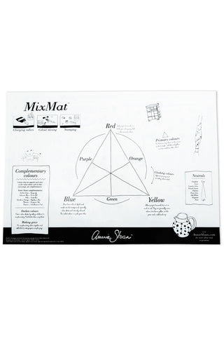 Annie Sloan Mix Mat