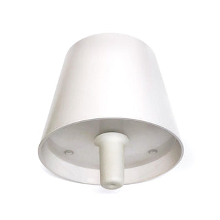 LED Portable Bottle Lampshade