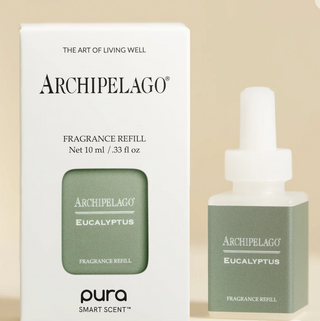 Eucalyptus Fragrance Refill