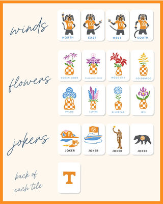 University of Tennessee Mahjong Tile Set
