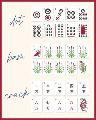 University of Arkansas Mahjong Tile Set
