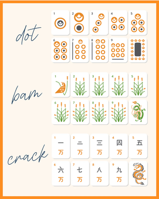 University of Tennessee Mahjong Tile Set
